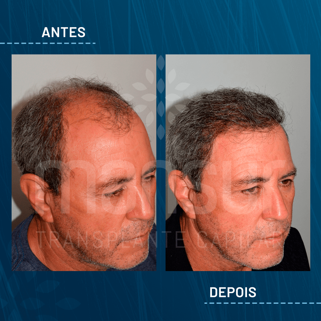 Rogério Caetano
